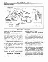 1966 GMC 4000-6500 Shop Manual 0086.jpg